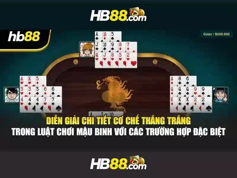 Bước 3: Thực Hiện Giao Dịch