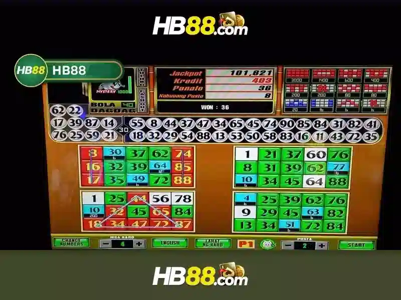 Bảo Mật Khi Đăng Nhập HB88