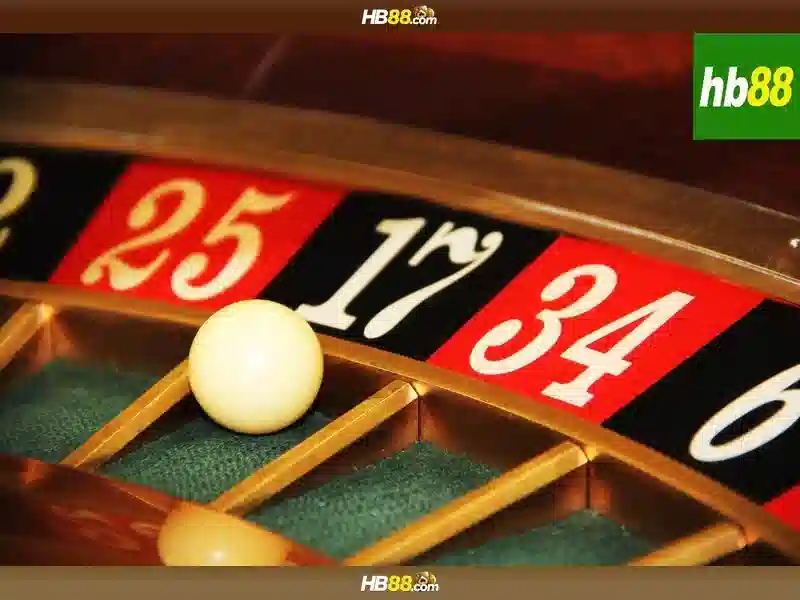 Trải Nghiệm Slot Mới Nhất