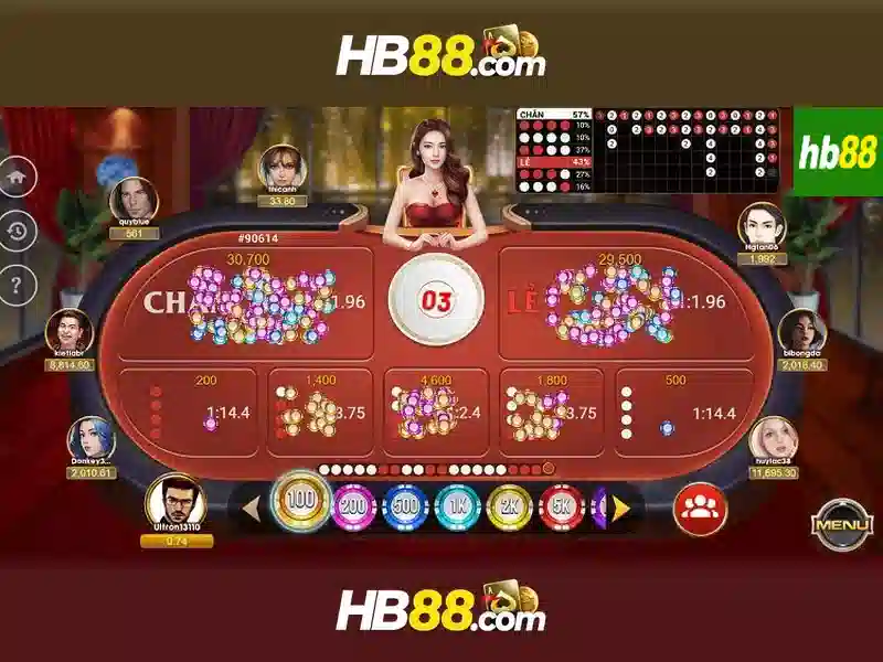 HB88 – Trang Chủ Game Slot HB88 | Đăng Ký | Đăng Nhập | Nạp Tiền | Rút Tiền | Tải App | Casino | Thể Thao | Nổ Hũ | Bắn Cá | Game Bài 3D | Xổ Số | Đá Gà | Blog | Newsletter | Liên Hệ
