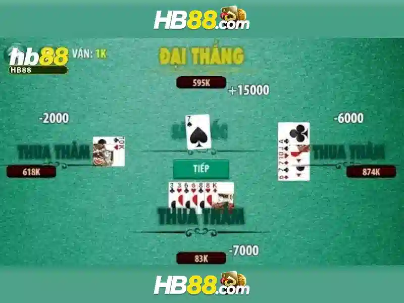 Khám Phá Kho Game Slot