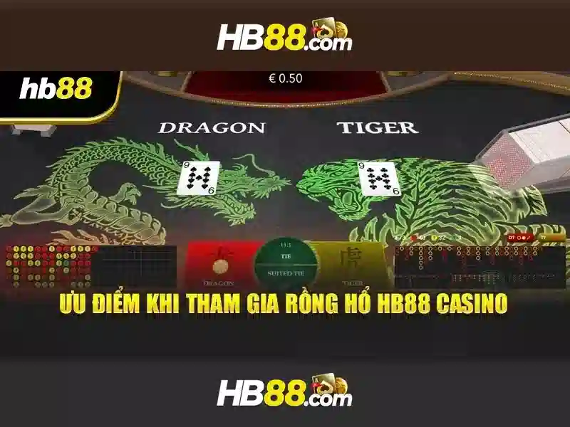 Trải nghiệm cá cược Slot đỉnh cao