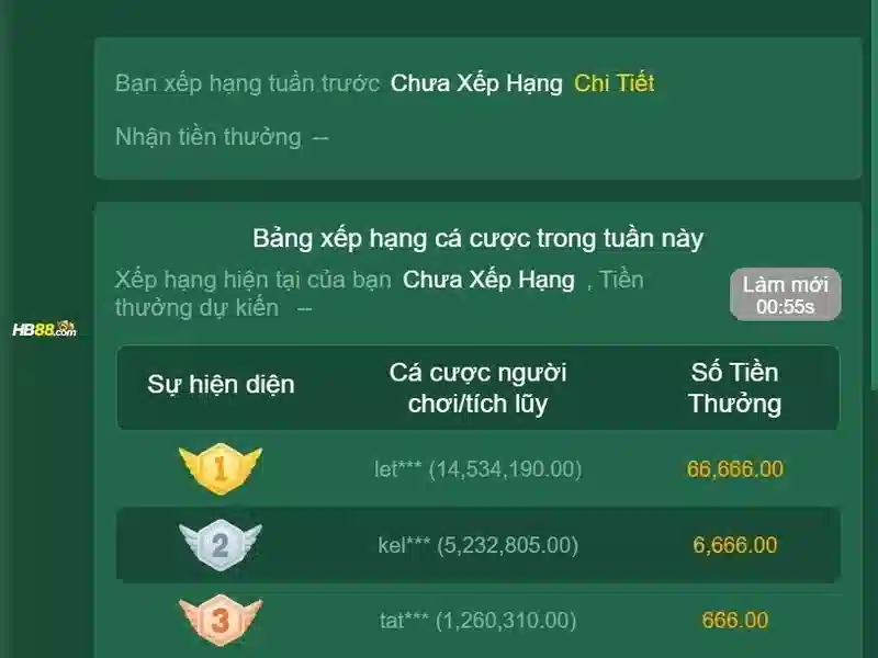 Hỗ trợ 24/7