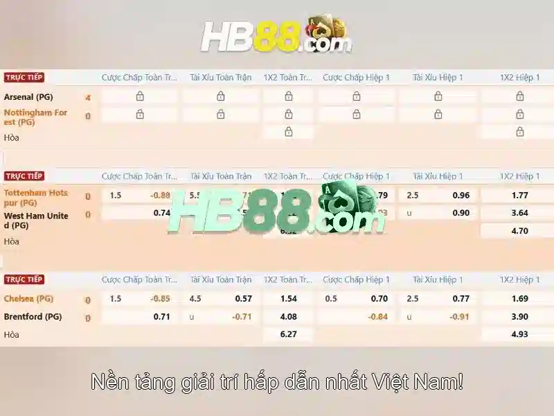 Trải Nghiệm Slot