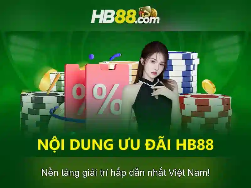 Khám Phá Slot Mới Nhất