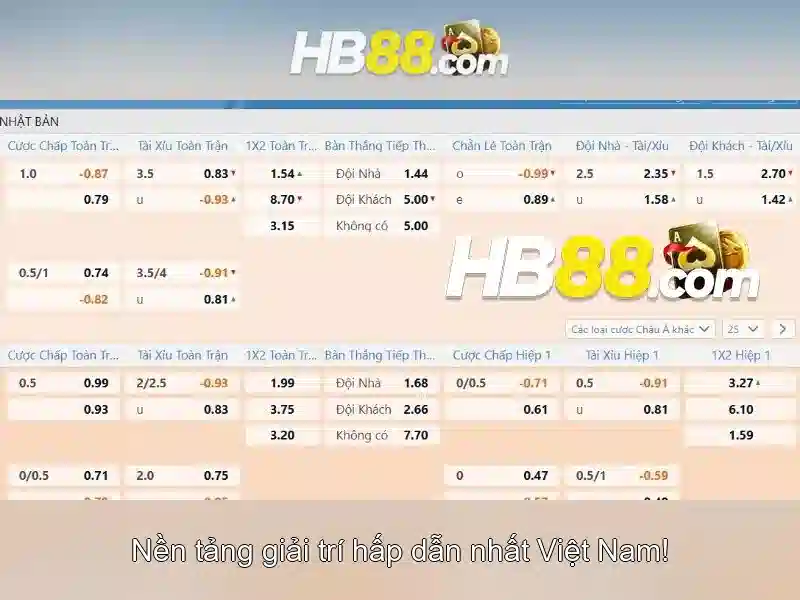 Trải nghiệm Slot Đỉnh Cao Tại HB88