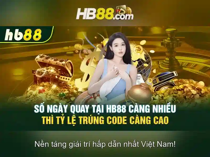 Trải Nghiệm Slot Đa Dạng