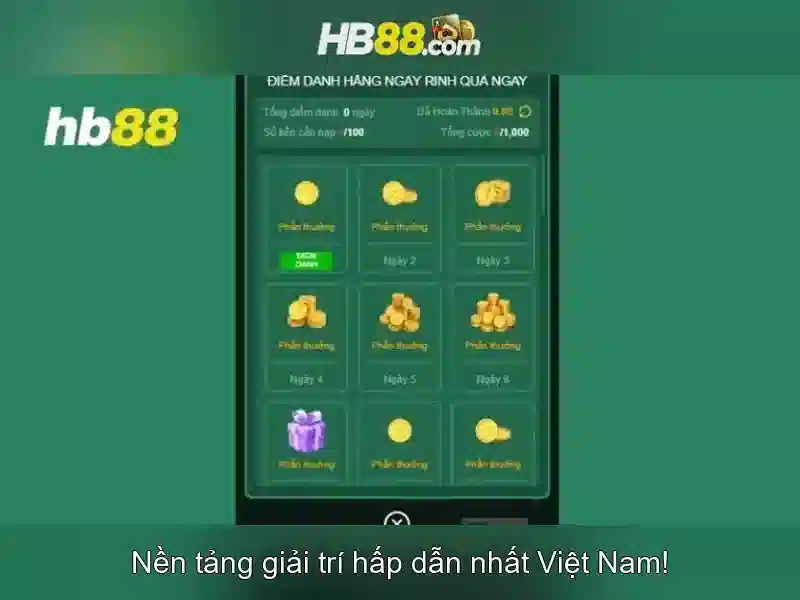 Hướng dẫn chơi Slot đơn giản