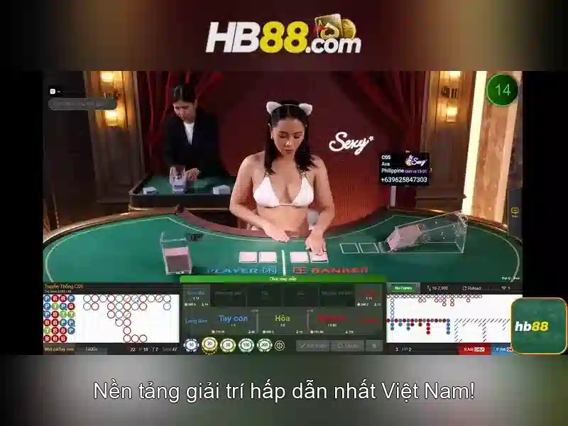 Trải Nghiệm Slot