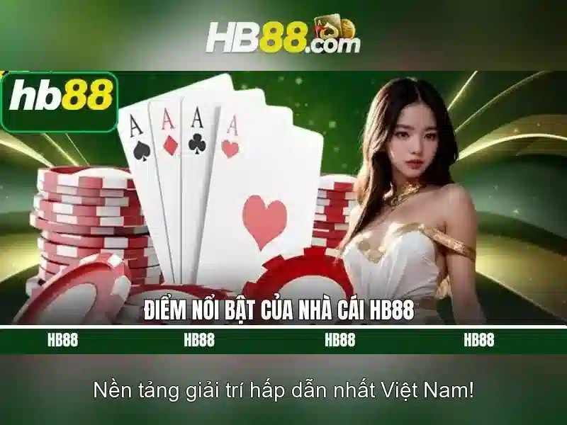 Trải nghiệm Slot đỉnh cao