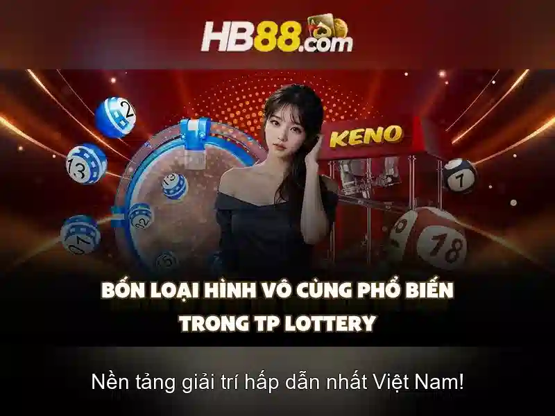 Khuyến mãi Slot hấp dẫn