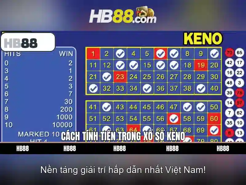 Tính năng slot