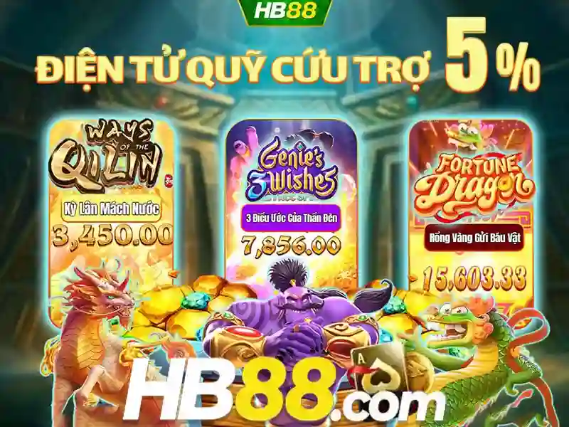 Trải Nghiệm Slot Miễn Phí